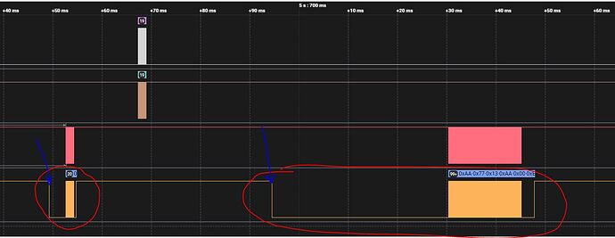 UART Write Delay