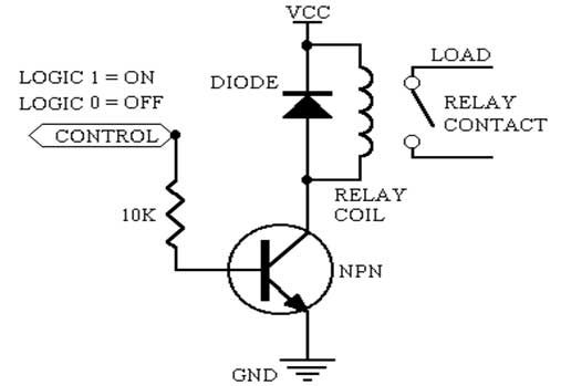 interfacing-buzzer-to-microcontroller