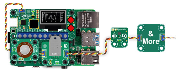 DUELink is for everyone, including Makers! - DUELink Announcement - GHI ...